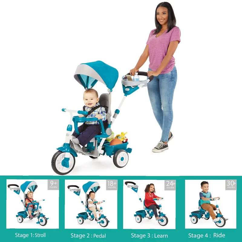 Perfect Fit 4-In-1 Adjustable Trike – Teal Edition 1