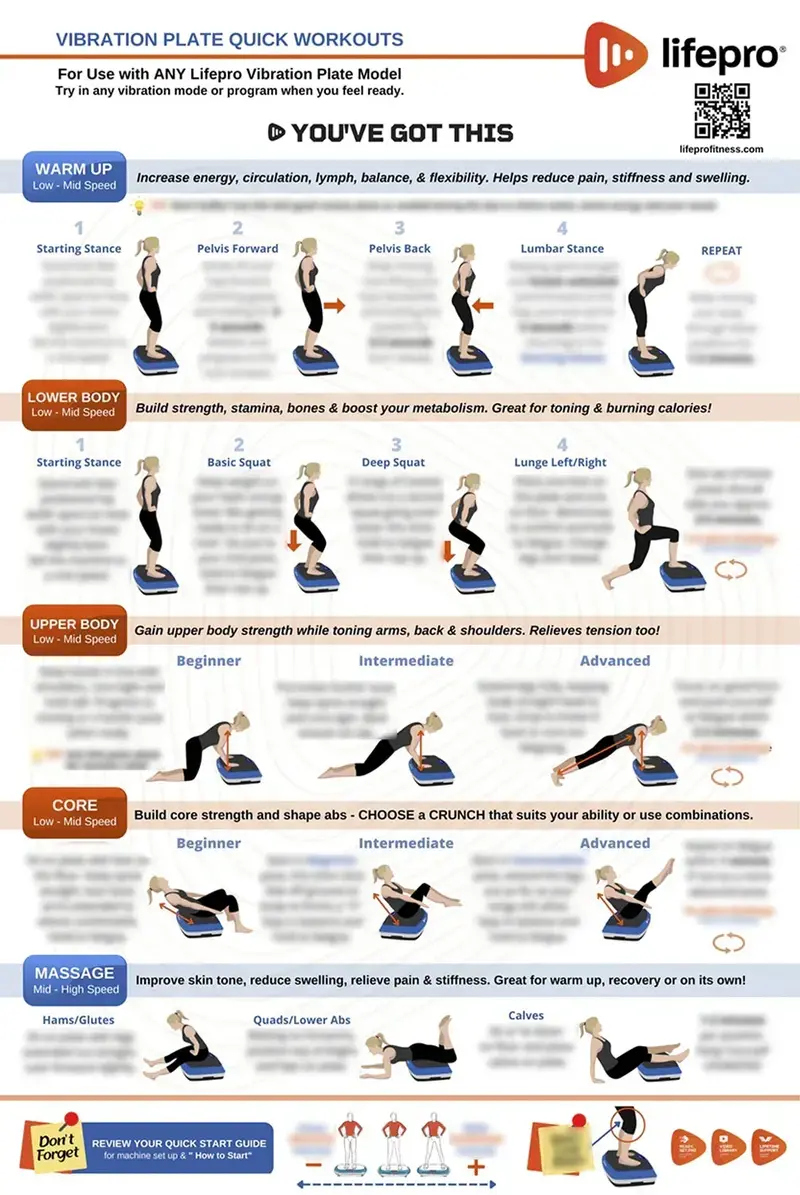 Whole-Body Vibration Training Guide & Reference Chart 1